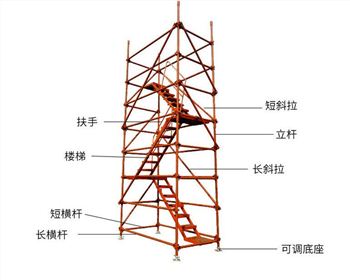 插桿式安全爬梯